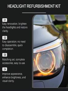 Homonth Headlight Restoration Kit, Car Light Surface Yellowing, Fogging And Scratch Care Cleaning Maintenance Set, Fast Volatility, Easy To Clean And Faster Drying Speed. Removes Yellowing And Dullness From Car Lights, Cleans Surface, Restores To Like-New Condition, Long-Lasting Clean - Liquid - View 5