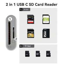 2-In-1 USB-C Card Reader, USB C To SD Card OTG SD/TF Memory Card Adapter, Compatible With IPad Pro, And Other Tablets - View 4