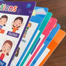 Set Poster Belajar Bahasa Inggris 10 Buah, Termasuk Kartu Kata, Cocok Untuk Anak Prasekolah, Dapat Digunakan Sebagai Dekorasi Kelas, Alat Bantu Mengajar, Hadiah, Juga Berlaku Untuk Sekolah, Siswa, Alat Tulis, Perlengkapan Belajar, Terapi Bahasa, Emosi, Bagan Angka, Dll. - Aprikot - View 7
