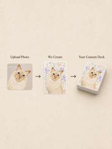 Custom Photo Playing Cards, Personalized Pet Photo Card Deck With Watercolor Portrait, Custom Pet Portrait Cards, Game Night Keepsake, Family Card Game, Pet Lovers Gift, Dog And Cat Owners Birthday Gift, Personalized Pet Lover Present - Multicolor - View 7