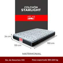 Atlas Del Descanso Mattresses - White - View 7