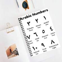 Arabic Numerals Learning Spiral Notebook - 1-10 Number Teaching Chart Printed Coil Bound Notebook, A5 Language Learning Style Notepad, Suitable As Stationery Gift - A5 - View 1