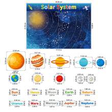 hoojojo 1 Set Colorful Solar System Felt Learning Prop,STEM Planet Matching Educational Activity, Teacher Teaching Aid For Classroom Learning And Homeschool - Multicolor - View 4