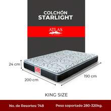 Atlas Del Descanso Mattresses - White - View 7