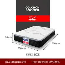 Atlas Del Descanso Mattresses - White - View 6