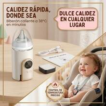 Bottle Warmers - Clear - View 6