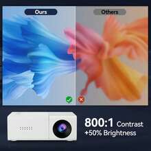 Compact LED Mini Projector, Supports Wired Phone Screen Mirroring, USB Powered Portable Home Theater Projector, Built-In Speaker, Suitable For Movies And Outdoor Use, Compatible With Smartphones And Laptops, Only Includes PD Cable, No Plug Or Power Adapter Included - White - View 6