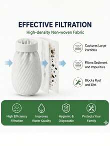 1Set Faucet Filter Purifying Kit, Effective Impurity Filtration, Tool Free Installation, For Kitchen & Bathroom Faucet Use - A - View 7