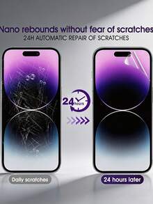 6IN1 3 Pcs Back Hydrogel Film Screen Soft Protector And 3 Pcs HD Hydrogel Film Screen Protector Compatible With IPhone 18 Pro Max/17/16/15/14/13/12/11 - Clear - View 6