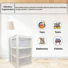 DIY Apparel & Needlework Storage - 3 Drawer + Cream - View 5