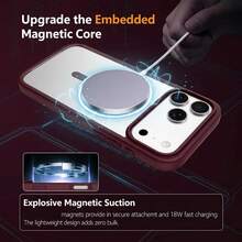 1pc Hadaasi Cherry Red 2-In-1 Magnetic Phone Case, Compatible With Apple 18pro/18promax/17e/17 Pro Max 16 15 14 13 12 11 Plus ProMax, Smooth Matte Soft Edge Transparent Hard PC Back Shell, 1.2MM Raised Screen Bezel & 2.5MM Lens Protection, Anti-Fingerprint Anti-Stain Shockproof Wireless Charging Slim Protective Case, Compatible With Samsung Galaxy S26Ultra/S26Plus/S26Fe/A57A18/A56/A37 - Cherry Red - View 5