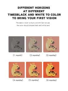 Black & White Flash Cards For Newborns, Visual Stimulation Cards For 0-36 Months Babies, Colorful Tracking Cards, Educational Cognitive Cards - Multicolor - View 8