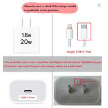 Cartoon Small House Charger Protective Case Set, Fairy Tale Cottage Style Charger Head Shell & Data Cable Anti-Breakage Bite Protector, Compatible With Apple 20W Fast Charging - Multicolor - View 6