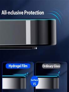 2 Pcs Full Cover Screen Protector For 11/11 Pro/10 Pro XL/10/10 Pro/10 Pro XL/9/9 Pro/9 Pro XL/8/8A/8 Pro/7/7A/6/6A, Auto Dust-Elimination Installation, 9H Hardness, Anti-Fingerprint, Anti-Scratch, Fingerprint Unlocking - Clear - View 7