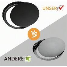 22 Cm Round Baking Mould For Quiche And Tart, Detachable Base Design, Non‑Stick Bakeware For Various Cake‑Making Tasks - View 5