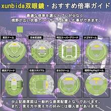 xunbida 双眼鏡 ライブ用 オペラグラス 業界新開発・高透過率・ 超軽量 観劇 スポーツ観戦用 コンサート 双眼鏡 20mm口径 FMC 酔いにくい 倍率調整可能 目幅調整 超広視野 生活防水 子供/女性適用 ライブ/オペラ/野鳥観察/登山/アウトドア/旅行 ネックストラップ 収納バッグ付き - 写真のように - チェックする 6