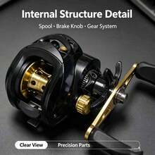 Yellow Lightweight Fishing Reel, 12 Magnetic Brake System, 7.2:1 Gear Ratio, Max Drag 8kg, With Extended Handle, Fishing Tackle, Fishing Reel - Yellow - View 6