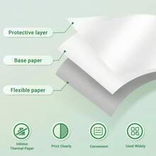 Thermal Paper Rolls, 77x30mm, White, 5/10 Pack,6.5m For Phomemo M03/M03AS/M04S/M04AS Peripage A9/A9S/A9MAX Printers - View 8