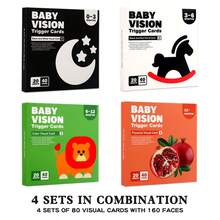 Black & White Flash Cards For Newborns, Visual Stimulation Cards For 0-36 Months Babies, Colorful Tracking Cards, Educational Cognitive Cards - Multicolor - View 15