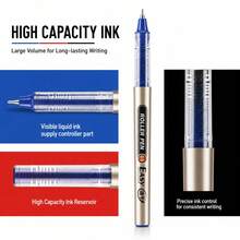 12pcs Direct Liquid Roller Ball Gel Pens, 0.5mm Fine Tip Quick Drying Smooth Writing Pens, Multicolor Black Blue Red, Suitable For Students Office Daily Writing Stationery Supplies - Sets - View 2
