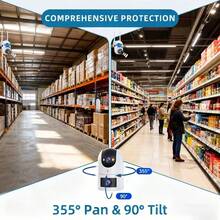 JOOAN 1296P Full HD Dual Lens Security Camera 360° Panoramic View Day & Night Full Color Auto Tracking Electronic Fence Sound Detection 5G Dual Band WiFi AP Hotspot Offline Monitoring Supports SD Card & Cloud Storage - White - View 2