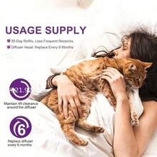 GRMA The Pet Stress Relief Aromatherapy Diffuser Set, Effectively Reduces Conflicts And Fights Among Pets. Designed For Use. - US A Type Plug(110-127V) - View 4