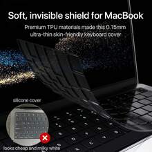 SDYIGOE 2026 Model Black TPU Keyboard Cover Designed For High-End Pro Series, Silent, Dust-Proof, Better Fit - View 6