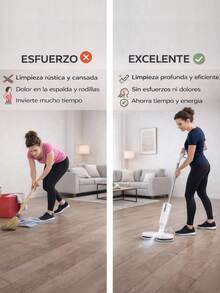 Trapeador Eléctrico Mopa Giratoria Con Aspersor Spray De Agua Mop Con Cable Pulverizador Para Limpieza Profunda Pisos Madera Cerámica Mármol Laminado - Blanco - Ver 2