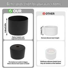 1pc Silicone Sleeve - Non-Slip Protective Water Bottle Sleeve, Fits 24oz Water Bottles, Suitable For Holiday Parties, Gifts And Home Decor - Cup Accessories - Multicolor - View 10