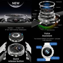 PANDA Watch 8 Classic adalah jam tangan pintar multifungsi yang dilengkapi dengan fitur pelacakan aktivitas, konektivitas Bluetooth, panggilan suara, notifikasi pesan, pemantauan kesehatan, jam alarm, pedometer, dan layar sentuh definisi tinggi. - Putih - View 2