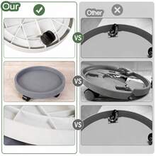 Heavy Duty Plastic Planter Tray With 4 Smooth Rolling Wheels And Thickened Base, Round High Quality Design, Suitable For Large Planters, Garden Pots, Indoor/Outdoor Use, Garden Decor, Garden Furniture - Multiple Styles - View 3