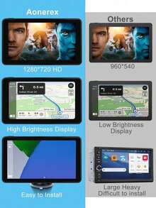 2026 New 7-Inch Wireless CarPlay And Android Auto Player, Touchscreen Bluetooth Hands-Free/Screen Mirroring/Navigation/Voice Control/TF Card/AUX, Suitable For Cars, Trucks, SUVs - AHD Function - View 7