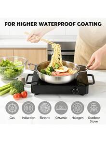 3 Pieces Korean-Style Ramen Cookware Set - Japanese Ramen/Korean Side Dish Bowls With Handles, Suitable For Pasta And Soup, Ideal For Home And Outdoor Cooking, Exquisite Durable Kitchenware - Multiple Sizes Soup Bowls And Salad Bowls - View 6