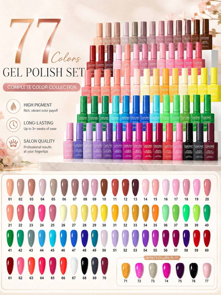 1pc 7.5ml Gel Nail Polish, Color-Matched Bottle Design, Soak Off UV/LED Nail Gel For Spring Summer Fall Winter Manicure, Home DIY Nail Art, Daily Nail Style, Solid Color Nail Design, 77 Colors Available For Personal Use, Nail Care