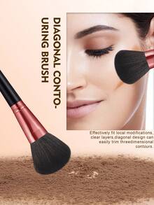 20/28/48Pcs Total Makeup Tool Kit,20PcsProfessional MakeupBrushes Set,Multi‑Size Cosmetic Sponges,Assorted Powder Puffs,Hair Band,Brush Cleaning Mat &Bowl,Complete Cosmetic Applicator Tools For Foundation,Concealer,Eyeshadow Daily Face Makeup - Black - View 3