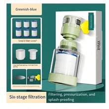 3/2/1pc 360° Rotating Faucet Filter - Water Purification Accessory, Leak-Proof Filtration Function. Removes Impurities From Water, Suitable For High Flow Use, Easy To Install, Applicable For Kitchen, Bathroom, Coffee Shop, School, Back To School - Multicolored. - View 10