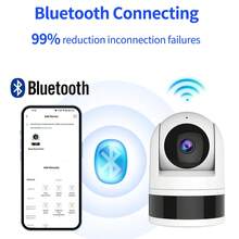 Tuya Smart Indoor Security Camera, 3MP HD WiFi & Bluetooth Home Surveillance Cam, Two‑Way Audio, Human Motion Tracking, Night Vision, APP Alarm Notification, Supports Up To 256G SD Card, For Pet & Home Monitoring - Multicolor - View 7