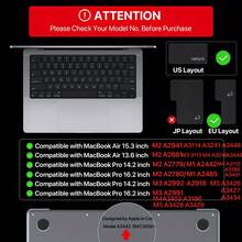 SDYIGOE 2026 Model Black TPU Keyboard Cover Designed For High-End Pro Series, Silent, Dust-Proof, Better Fit - View 7