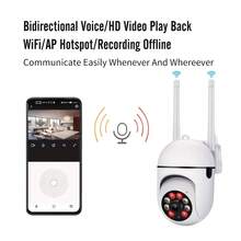 2 buah Kamera Keamanan Dalam Ruangan Nirkabel Pintar, Dengan Penglihatan Malam Berwarna, Fungsi Alarm, Sistem Peringatan Gerak dan Audio, Didukung USB, Rotasi Horizontal 355° dan Kemiringan Vertikal 90°, Audio Dua Arah, Dukungan Wi-Fi, Kontrol Aplikasi, Adaptor Daya Tidak Termasuk - Putih - View 11