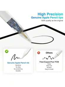 1pc Pencil Compatible With Apple 2018-2024 Publish,120 MAh Li-Ion Battery Faster Charge,PalmRejection,Tilt Sensitivity Compatible With Apple Pen, Stylus Pen Compatible With Ipad 10th /9/8/7/6th, Pro11/12.9/13/Inch M4, IPadAir 3/4/5/M2, Mini 5/6[No Magnetic Charging Function] - Multicolor - View 4