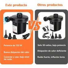MRustc Electric Air Pumps - US A Type Plug(110-127V) - View 3