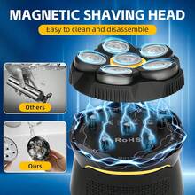 Upgraded Head Shavers For Men, 6D Flexible Skull Shaver For Bald Head, Waterproof Rotary Electric Razor With LED Display, USB-C Charging & Travel Lock, Wet/Dry Use Love & Valentine Gifts For Him - Multicolor - View 6