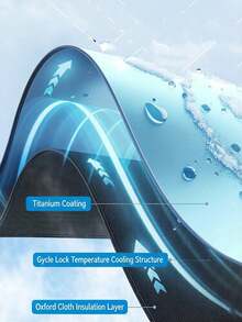 Car Windshield Sunshade, Heat Insulation Device, Anti-Glare Sunshade, Car Front Windshield Sunshade, Car Window Sunshade, Car Sunshade Panel. Easy To Install, Suitable For Installation Inside The Front Windshield, Helps Prevent Sunlight From Hitting The Dashboard And Interior. - One Size Fits All - View 2