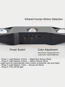 2pcs Rechargeable LED Night Lights, Commercial Strobe Lights, Wall Lamps With Motion Sensor, RGB Gradient Atmosphere Light, Dimmable Indoor Light, Suitable For Christmas, Halloween, Holiday Party, Entrance, Bedside, Desk, Closet Magnetic Stair Light - Night Light - View 9