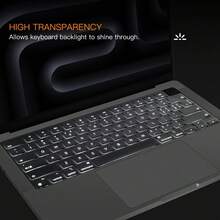 SDYIGOE 2026 Model Black TPU Keyboard Cover Designed For High-End Pro Series, Silent, Dust-Proof, Better Fit - View 5