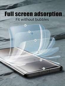 5pcs High-Clear Hydrogel Full Coverage Phone Screen Protector, Compatible With Oppo Reno 11 12 13 14 15 16 Pro/ 14 Pro+ 15 Pro, Anti-Explosion Anti-Scratch, Smooth Anti-Oil Layer, Easy Installation, Auto-Repair Scratches, Soft Film Protector [Non-Glass] - Clear - View 9