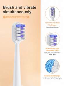 YUNCHI Customized Sonic Sweeping Toothbrush 30 Scientific Swing 1 Brush Handle 2 Brush Head 5 Cleaning Modes - Multicolor - View 8