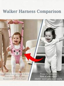Baby Walking Harness, Infant Walking Assistant With Crotch Support, Breathable Mesh Adjustable Baby Walking Belt, Anti-Slip Crotch Design And Soft Handle Grip, Ideal Walking Gift For Baby! - Baby Walker - View 6