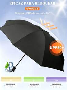 Outdoor Umbrellas - Black - View 6