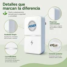 Voltage Regulators/Stabilizers - US A Type Plug(110-127V) - View 4